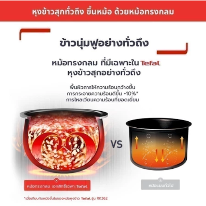 หม้อหุงข้าวดิจิตอล 3
