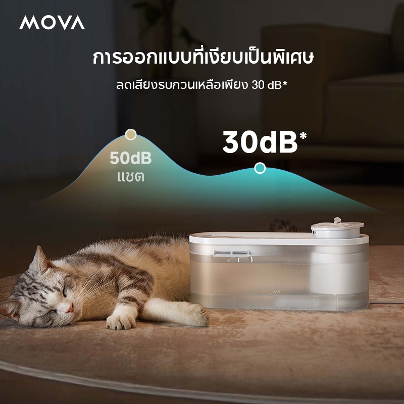 WF10 Pro Pet Water Fountain 4