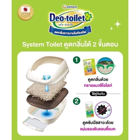 ห้องน้ำแมวเก็บกลิ่น Easy-Toilet 2