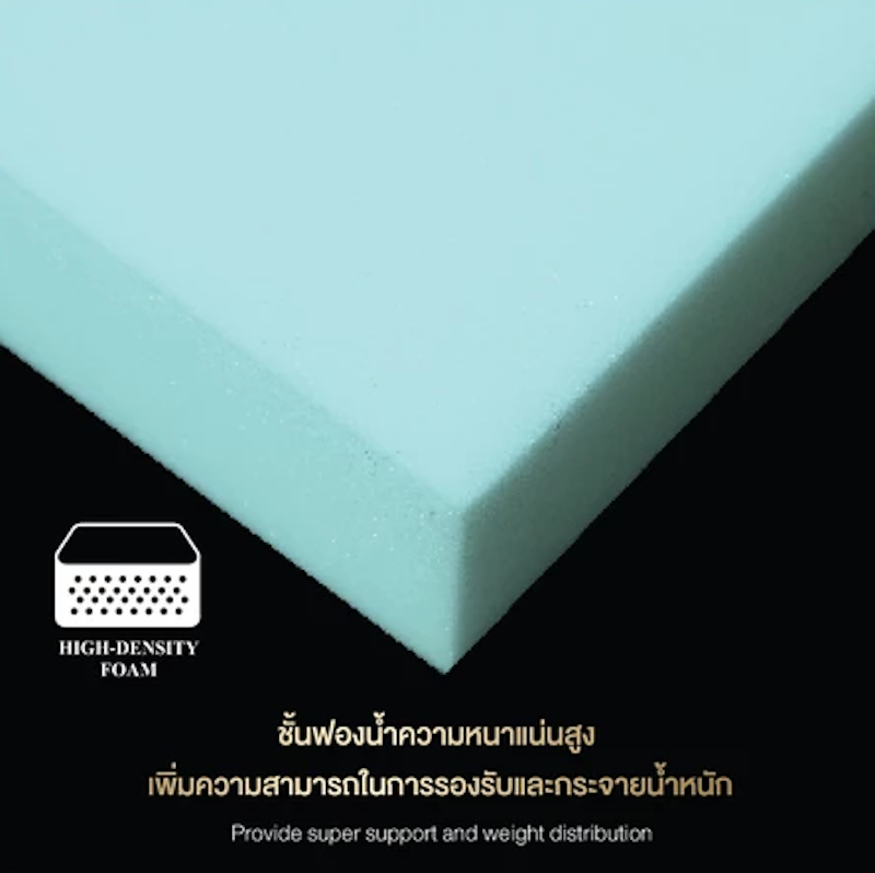 ที่นอนสปริง 6 ฟุต รุ่น Presia 2