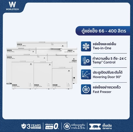 ตู้แช่แข็ง 2.3 คิว รุ่น WT-FZ70 4
