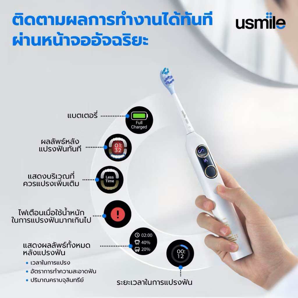 แปรงสีฟันไฟฟ้า Y10 Pro Sonic Electric Toothbrush 3