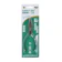 Berrylion คีมปากจิ้งจก มินิ 5 นิ้ว Pliers Series 1