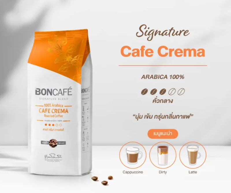 Signature Blends : Cafe Crema Ground 3