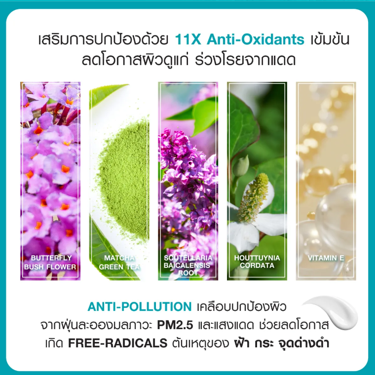 UV Water Active Sport SPF 50+ PA++++ 3