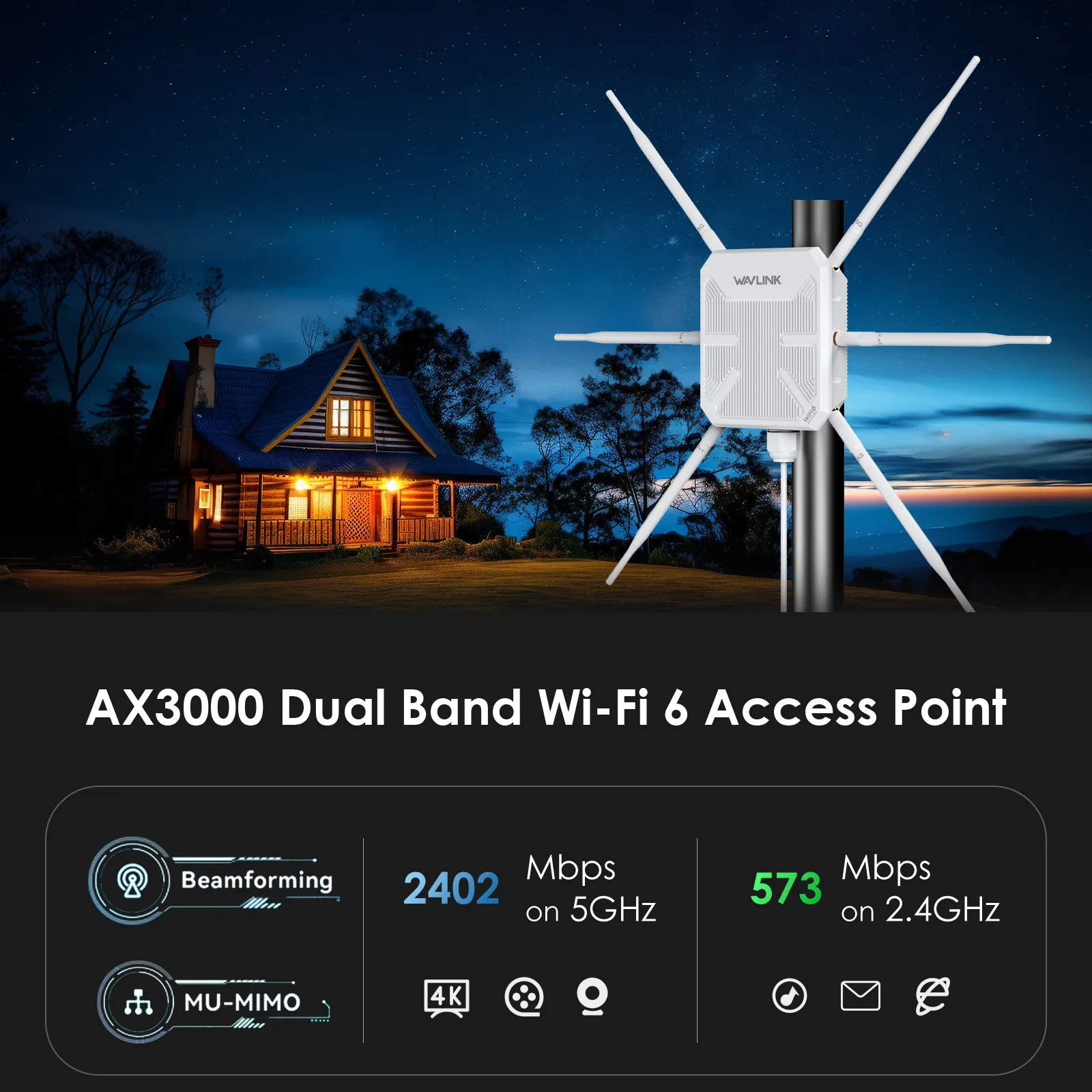 WiFi6 Outdoor Access Point 4