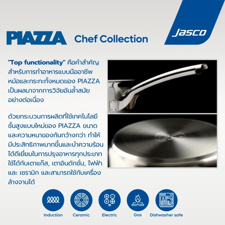 กระทะเทฟลอน Frying Pan Non-Stick Coating 2