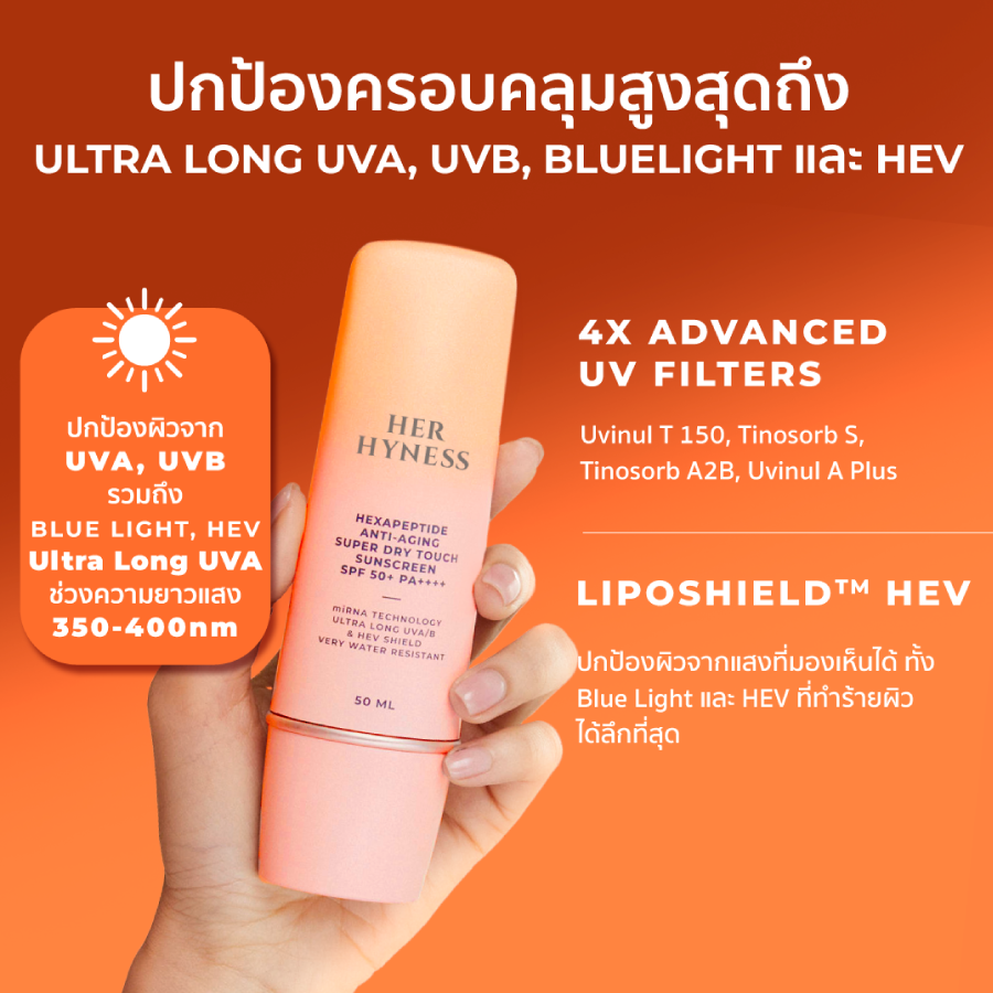 Hexapeptide Anti - Aging Sunscreen 2