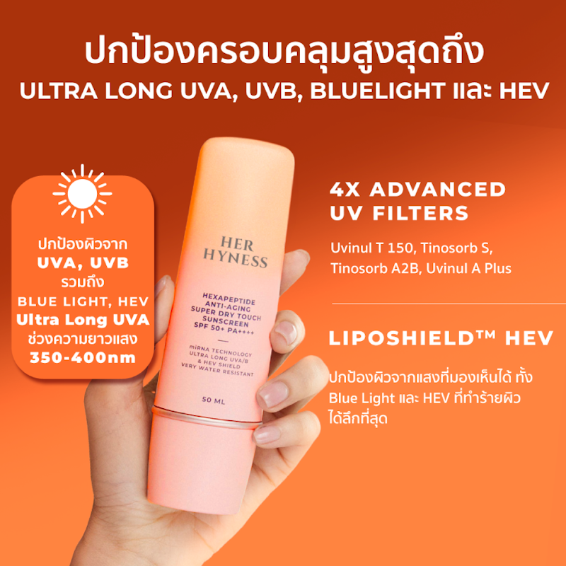 Hexapeptide Anti - Aging Sunscreen 2