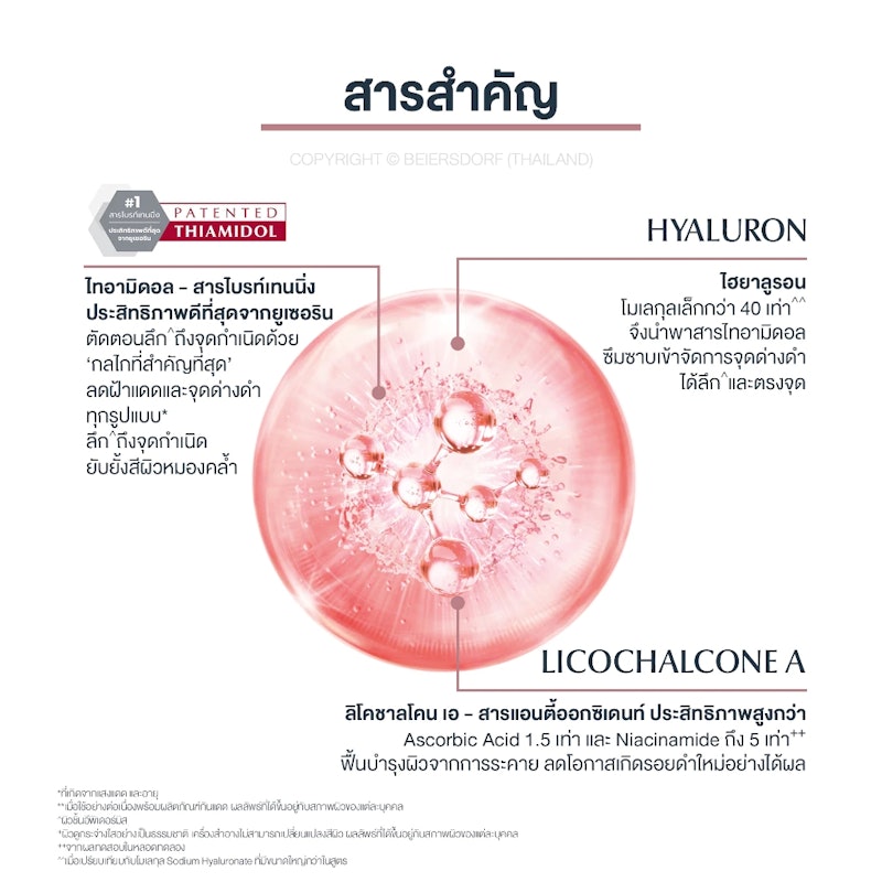 Spotless Brightening Booster Serum เซรั่มจัดการฝ้าแดด กระ จุดด่างดำ 3