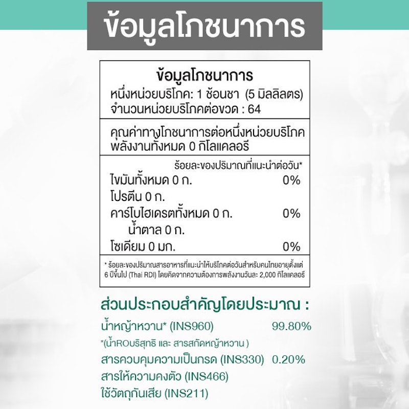 ไซรัปคีโต 3