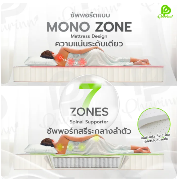 ที่นอนท็อปเปอร์ รุ่น Firm 2