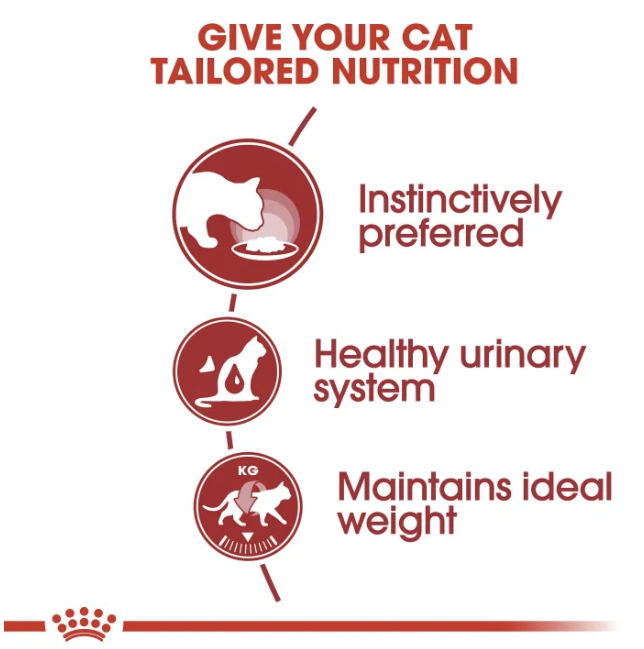 Royal Canin Instinctive Pouch Gravy 3
