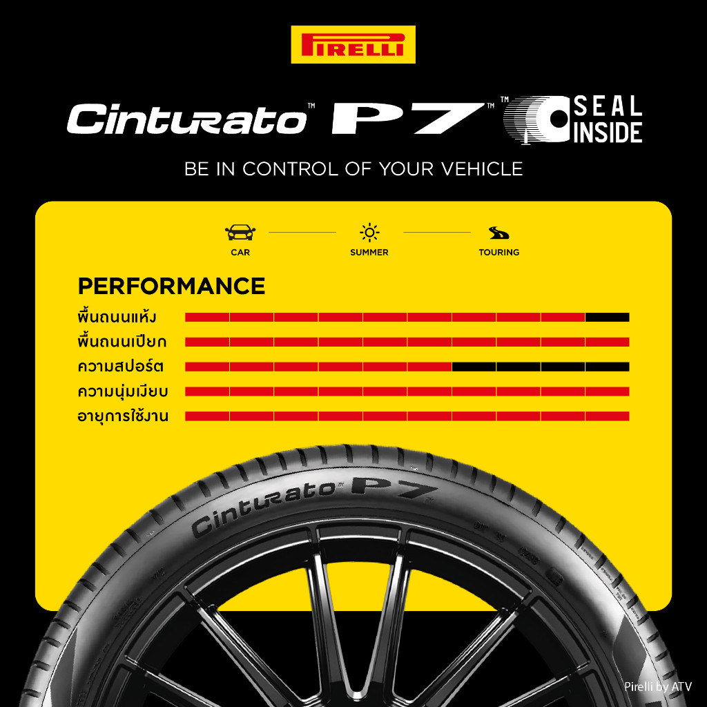 CINTURATO P7 (Seal Inside) 2