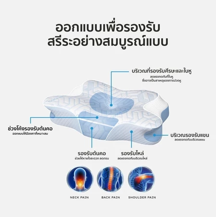 หมอน Gadget 3D ORTHOPEDICS Memory Foam Deep Sleep Pillow 2