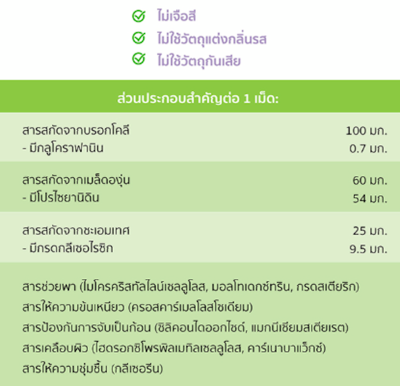 Nutrilite Livitox 3