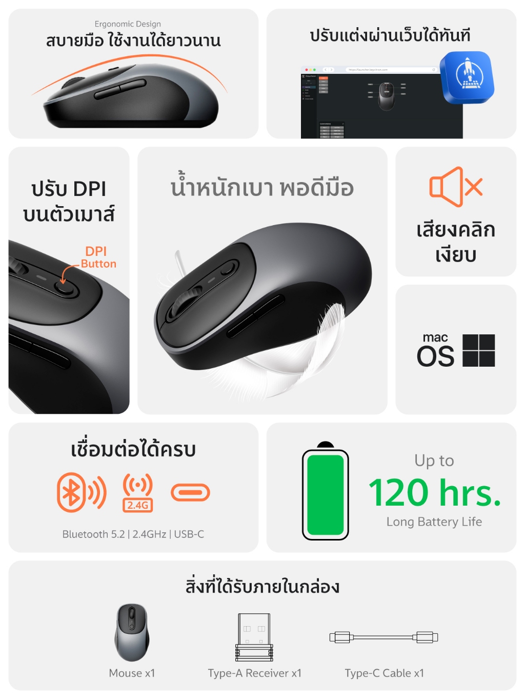 เมาส์ไร้สาย รุ่น Silent Wireless Mouse 3