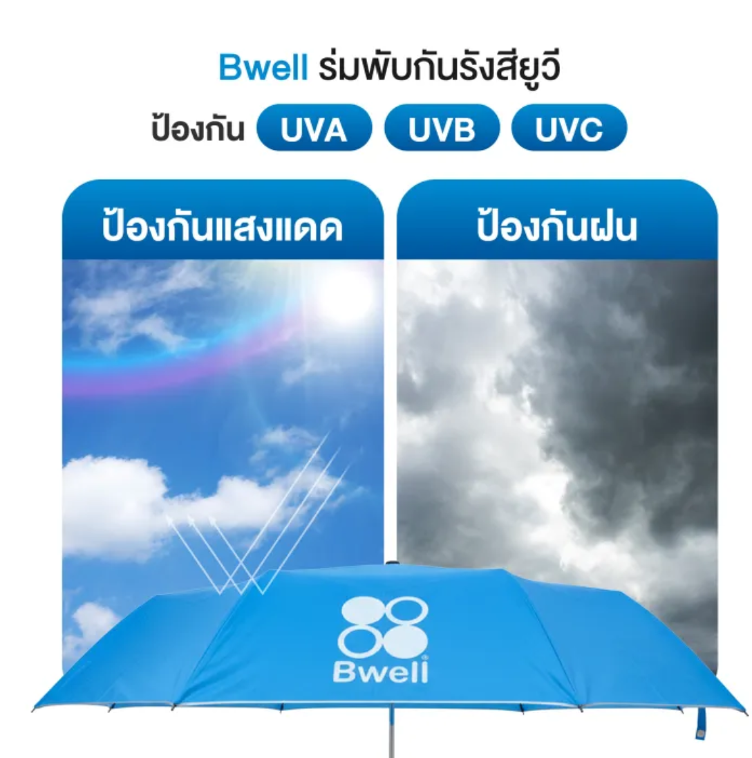 ร่มพับกันรังสียูวี 3