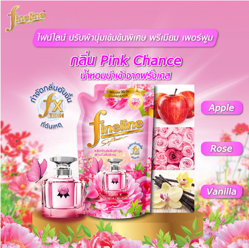 Premium Perfume Pink Chance, Red Passion  3