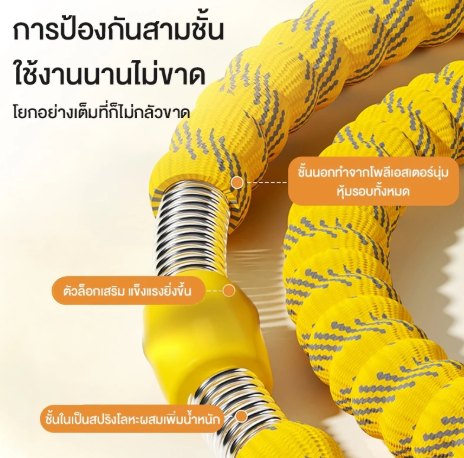 ฮูล่าฮูป 3