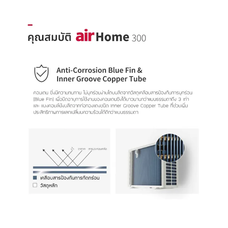 Inverter 18100 BTU airHome 300 3
