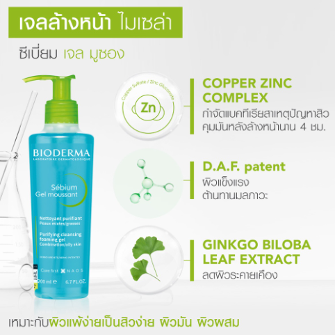 Bioderma Sebium Gel Moussant 2