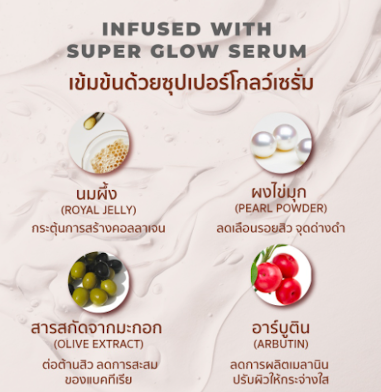 สกินแคร์รักษาสิว Instant Glow Black Mask 3