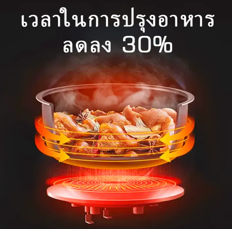 หม้ออัดแรงดันไฟฟ้า 3
