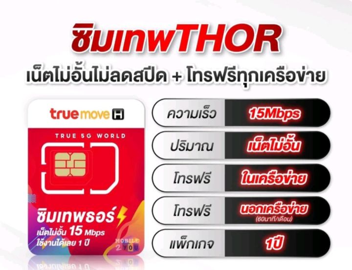 ซิมเทพธอร์ 15Mbps 3