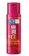 Hada Labo น้ำตบ สำหรับผู้หญิงในวัย 30 Anti-Aging Lotion 1
