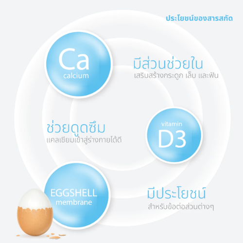 MAX CALCIUM L-THREONATE AND EGG SHELL MEMBRANE PLUS 2