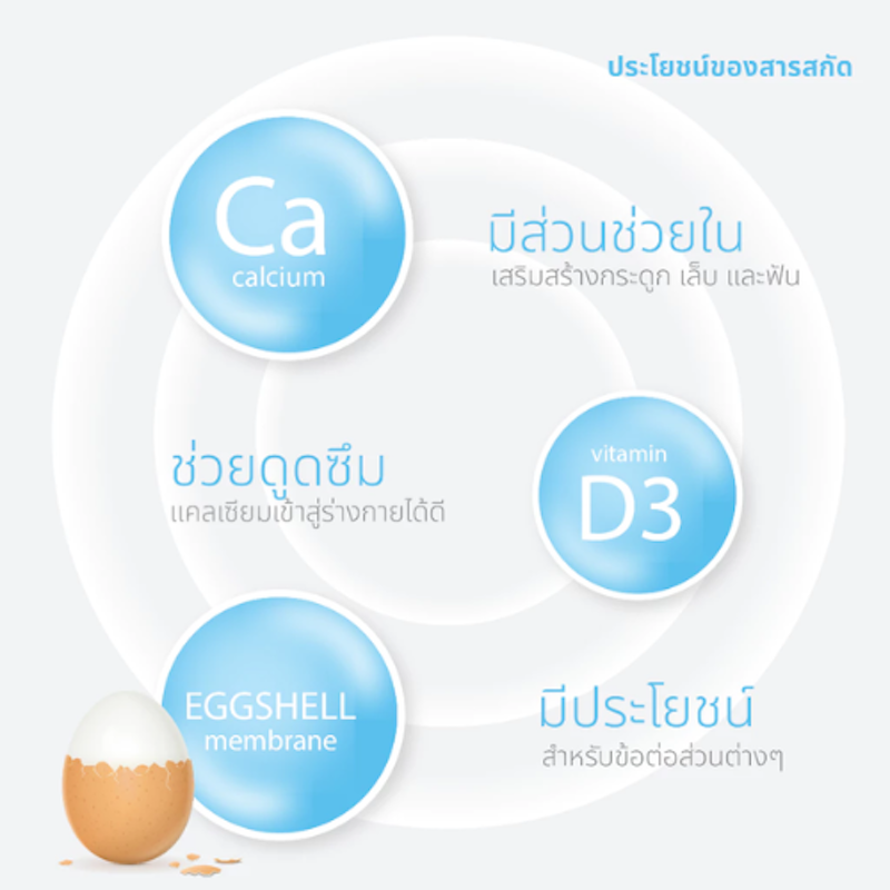 MAX CALCIUM L-THREONATE AND EGG SHELL MEMBRANE PLUS 2