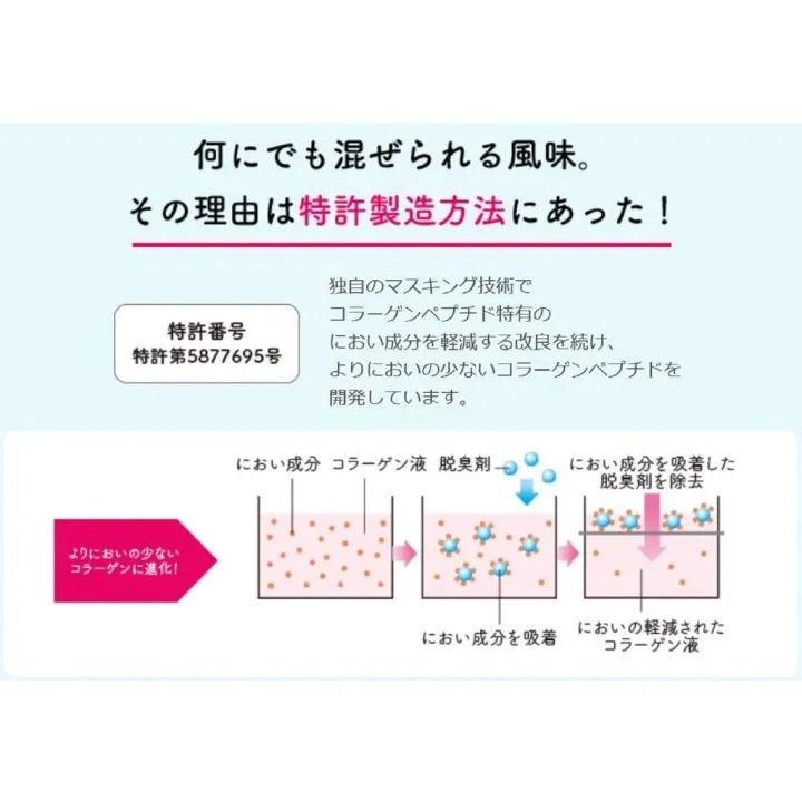 Amino Collagen 3