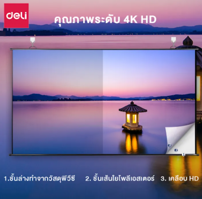 จอโปรเจคเตอร์ 3D 3