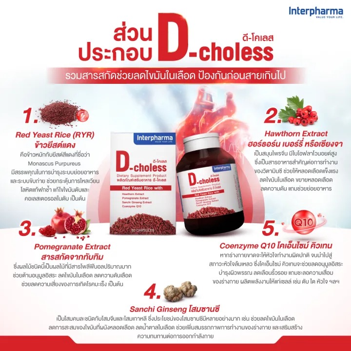 D-Choless  2