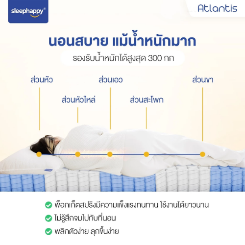 ที่นอนพ็อกเก็ตสปริงสัมผัสเย็น รุ่น Atlantis Pro 3