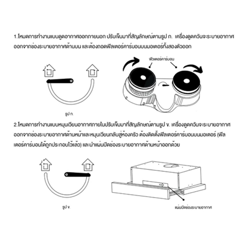 เครื่องดูดควัน 3