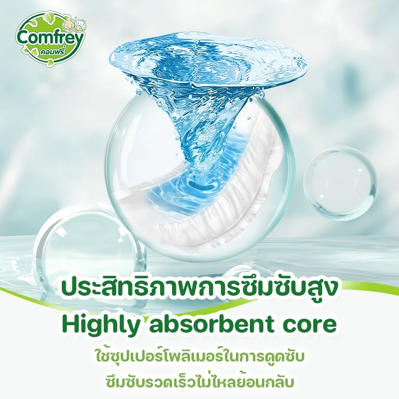 แพมเพิสผู้ใหญ่แบบกางเกง  3