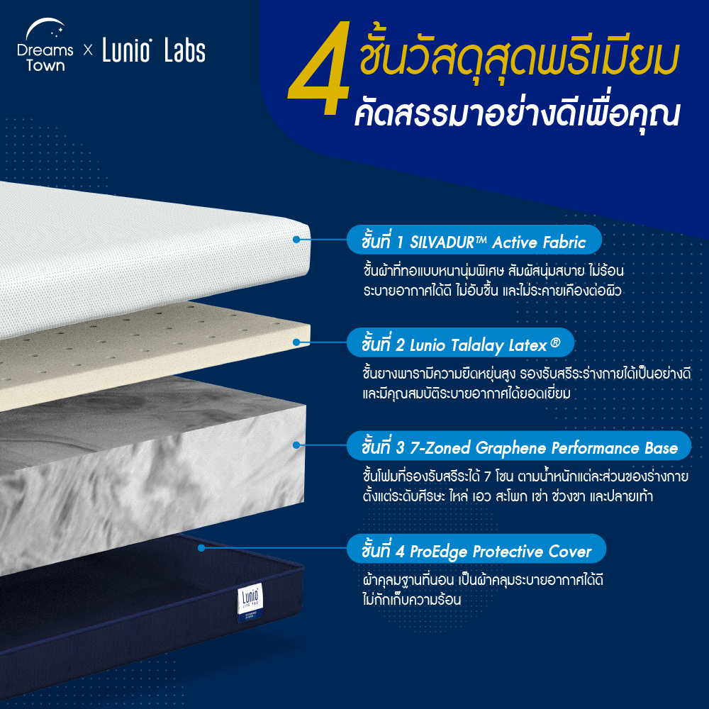 ที่นอนยางพารา รุ่น Lite Pro 3