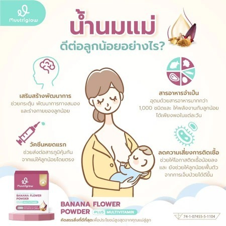 ผลิตภัณฑ์บำรุงคุณแม่หลังคลอด กลิ่นสมุนไพร รสขิง 3