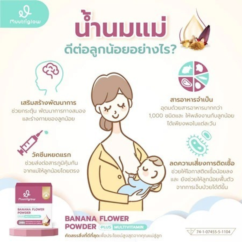 ผลิตภัณฑ์บำรุงคุณแม่หลังคลอด กลิ่นสมุนไพร รสขิง 3