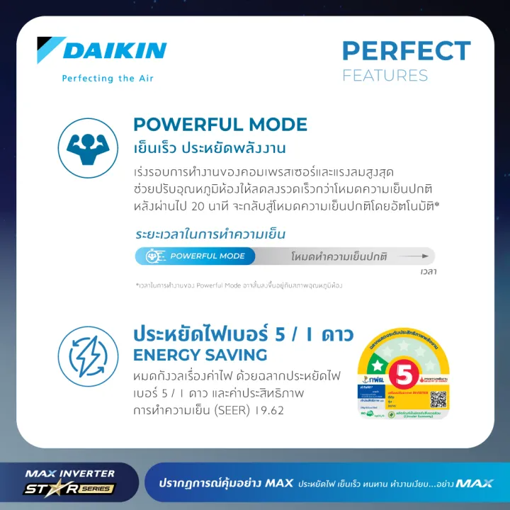 แอร์ รุ่น Max Inverter Star KP Series 3