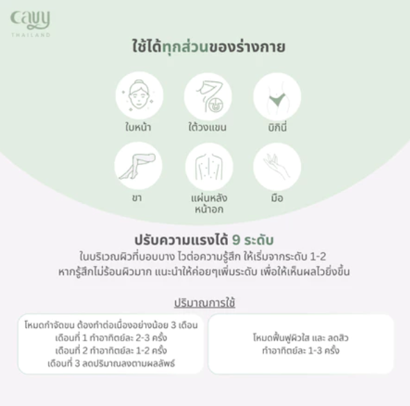 เครื่องเลเซอร์กำจัดขน รุ่น Plus IPL 2