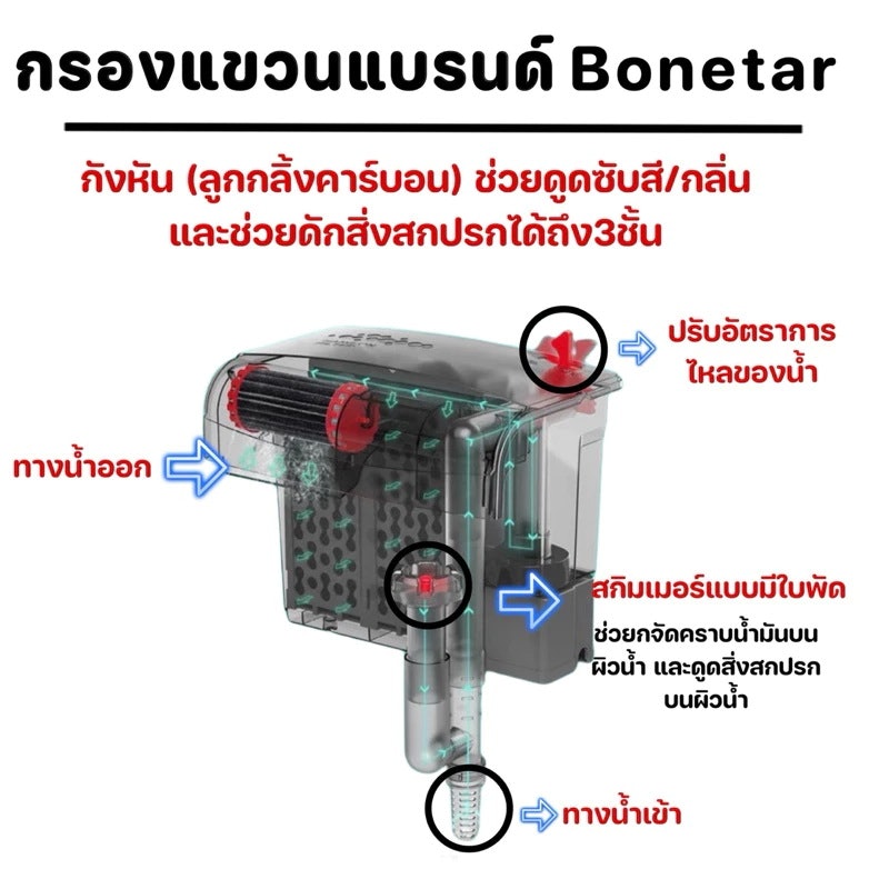 กรองแขวนตู้ปลา 3