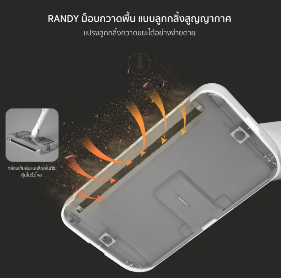 ไม้ถูพื้น ไม้กวาด ฉีดน้ำ 3 In 1 2
