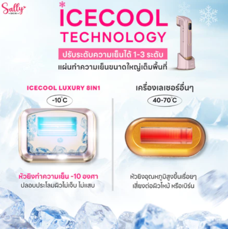 เลเซอร์กำจัดขน รุ่น Icecool Luxury 8 In 1 2