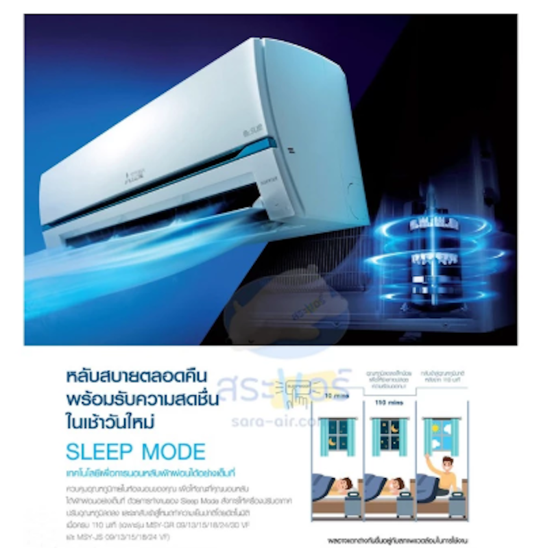 แอร์ติดผนัง Mr.Slim Super Inverter GZ Series 3