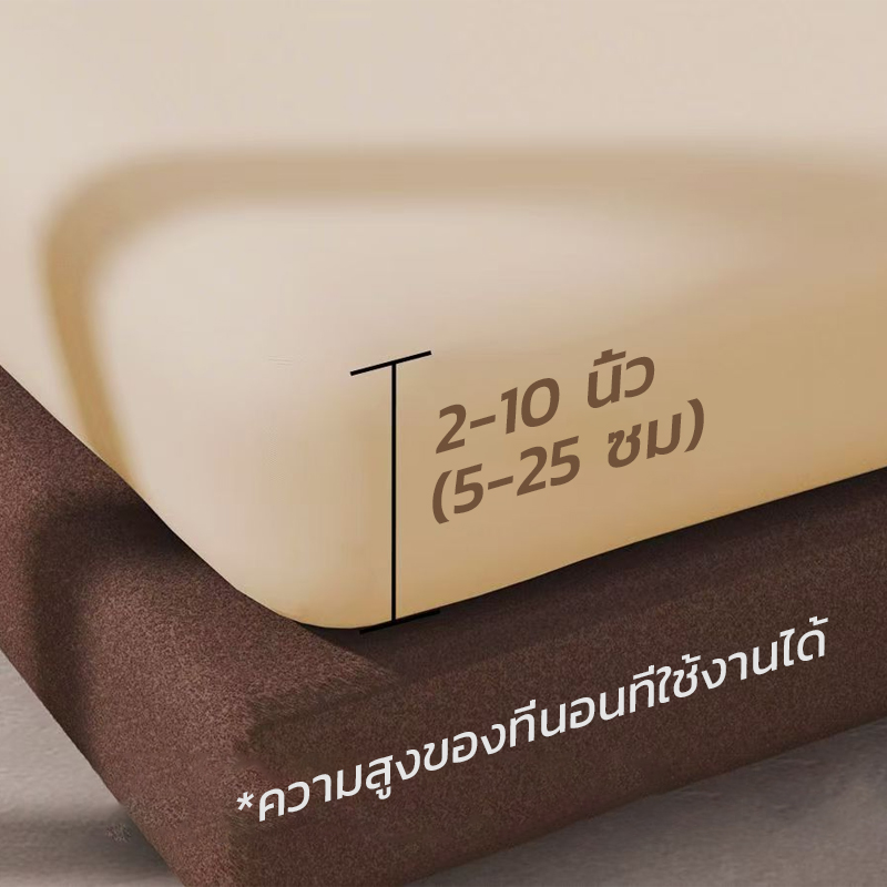 ผ้าปูที่นอนกันไรฝุ่น 3
