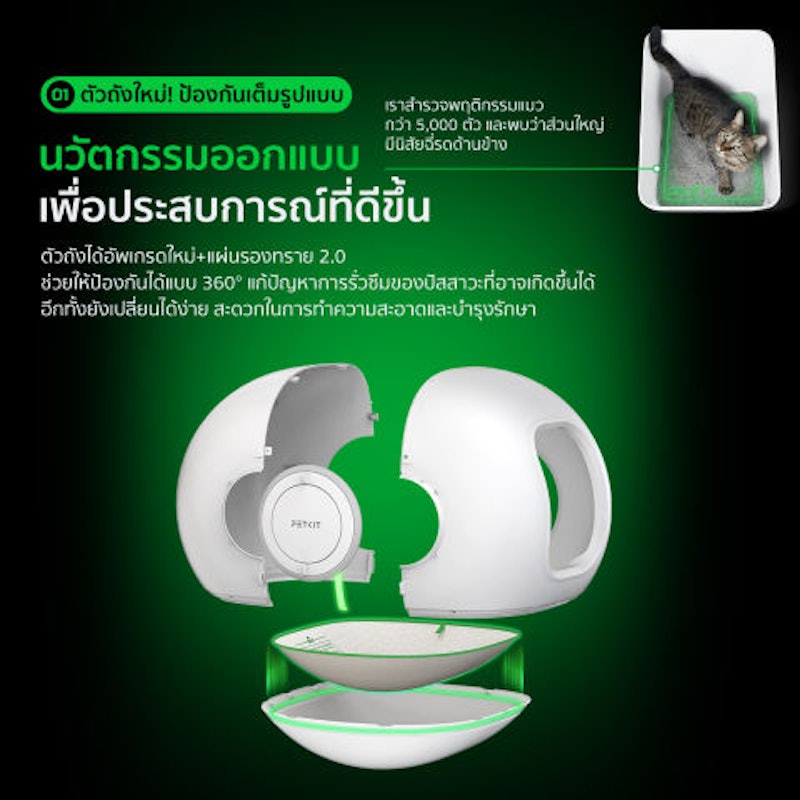 ห้องน้ำแมวอัตโนมัติ รุ่น 2 Pura-X 3