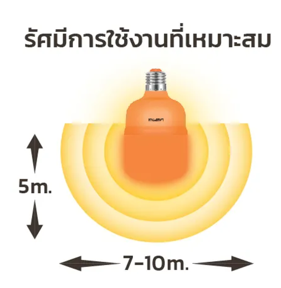 หลอดไฟไล่ยุงกำลังวัตต์สูง ขั้ว E27 2